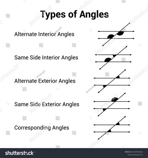 Alternate Exterior Angles Theorem