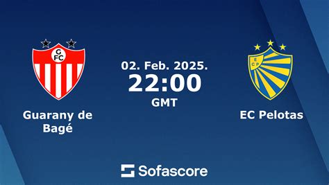 Escalações De Brasil De Pelotas X Guarany Futebol Clube