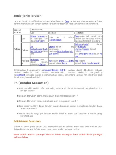 contoh jenis larutan
