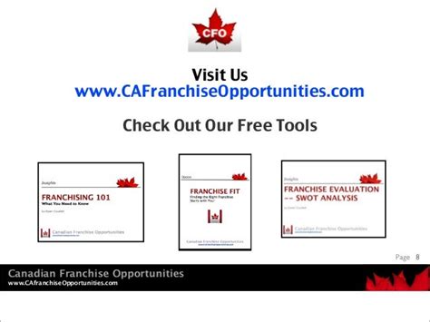 Canadian Franchises 4 Steps To Finding The Right Franchise