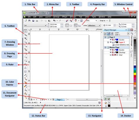 Coreldraw Penjelasan Bagian Bagian Serta Fungsi Fungsi Toolbox ~ Bayua