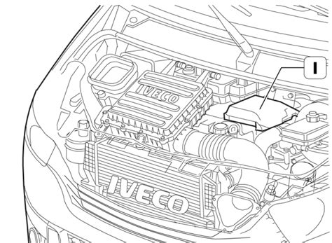 Iveco Daily Vi 2014 2021 Caja De Fusibles Esquema Fusibles Porn Sex