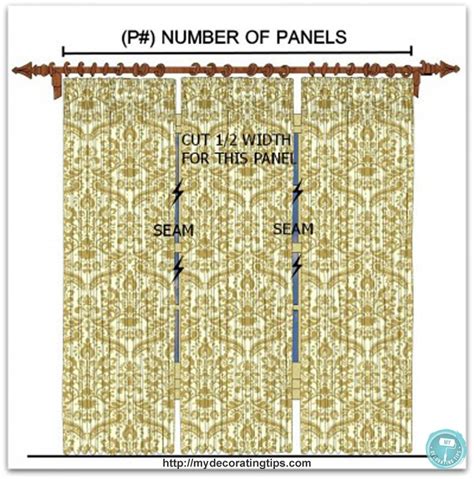 A Guide On How To Calculate Yardage For Curtains