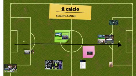 Tesina Il Calcio By Anthony Falsaperla On Prezi