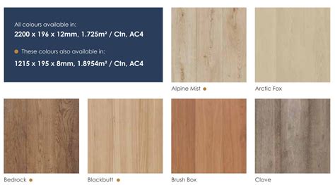 Water Resistant Laminate Flooring From Preference Floors