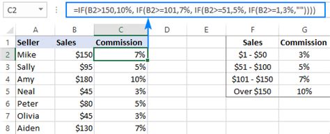 Excel Nested If Statements Examples Best Practices And Alternatives