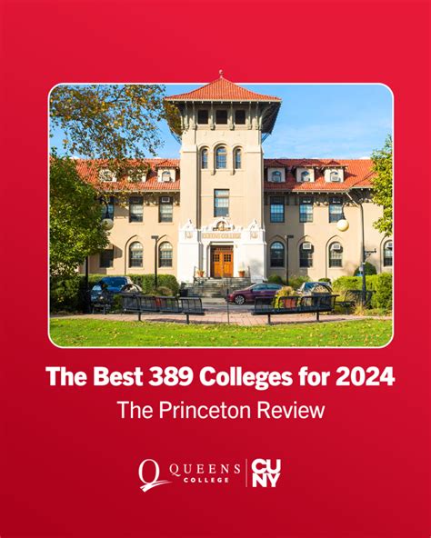 Five CUNY Colleges Recognized Among Nation’s ‘Best 389’ Four-Year ...