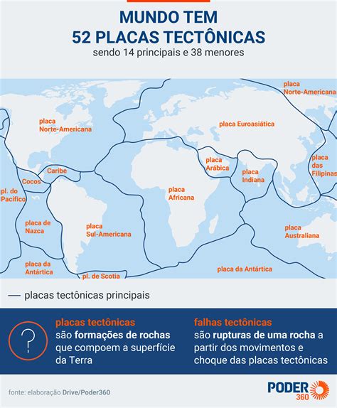 Veja Infogr Ficos Os Dados Sobre O Terremoto Na Turquia