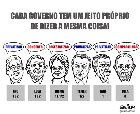 Genildo On Twitter O Conceito De Igualdade Entre Governantes