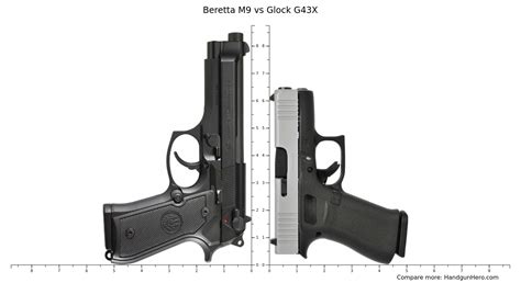 Beretta M9 Vs Glock G43X Size Comparison Handgun Hero