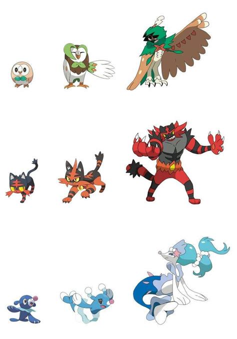 Evoluciones de los iniciales Pokémon En Español Amino