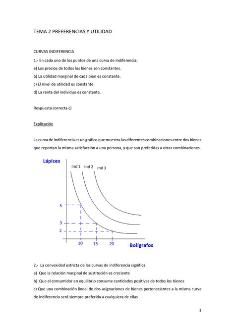 Ejercicios Resueltos Microeconomia Tema Preferencias Y Utilidad