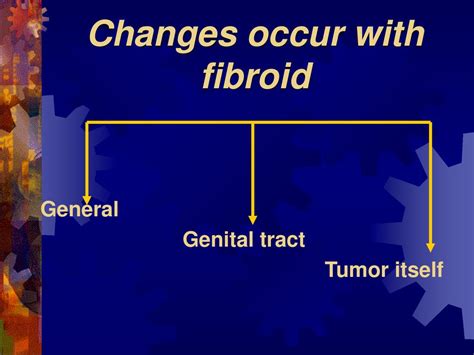 Mohammad A Emam Leiomyoma An Overview By Ppt Download