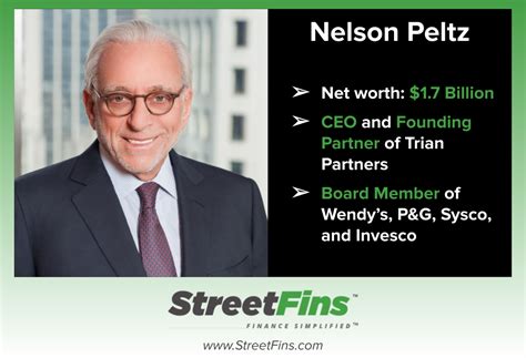 Nelson Peltz on His Career and Activist Investing | StreetFins®
