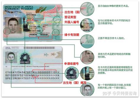美国移民局颁发2023新版绿卡美国移民专家刘宇解读绿卡及申请方式 知乎