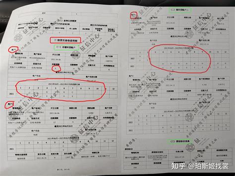 三分钟快速读懂征信报告！别在到处寻求别人帮忙解读啦~ 知乎