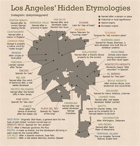 Los Angeles' Hidden Etymologies [OC] : r/etymology