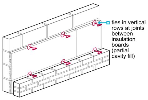 Thermal Insulation Nhbc Standards Nhbc Standards 71424 Hot Sex Picture