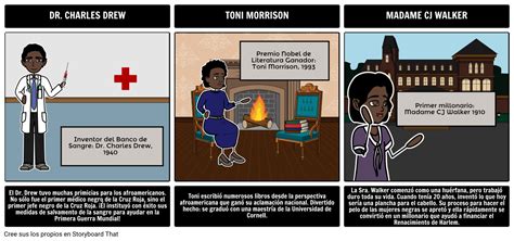 Mes De La Historia De Los Negros Storyboard By Es Examples