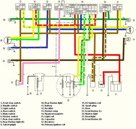 Yamaha Ybr 125 Wiring Diagram