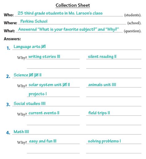 Prewriting for Essays | Thoughtful Learning K-12