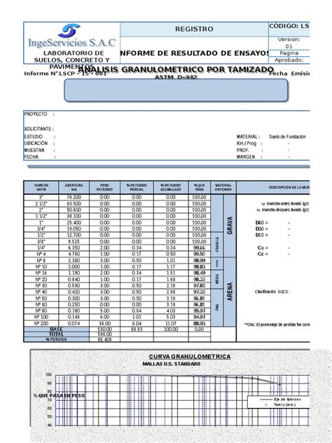 PDF Calicata 10 Granulometria DOKUMEN TIPS