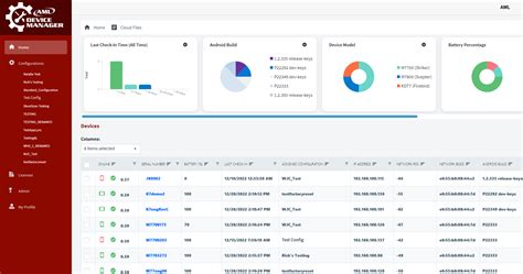 Aml Device Manager Software For It Managers Aml Mobile Computers And