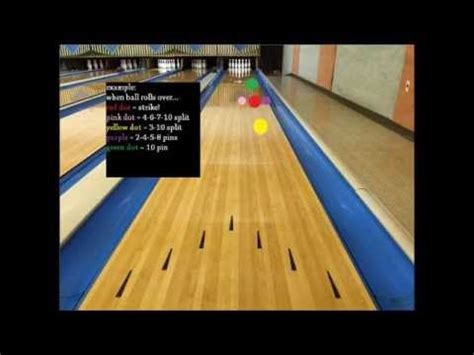 bowling targeting tips | Bowling, Tips