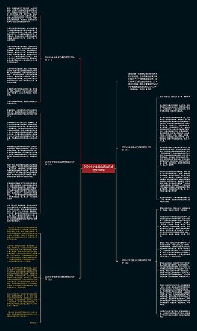 2020小学生昆虫记读后感范文700字思维导图编号c3003902 Treemind树图