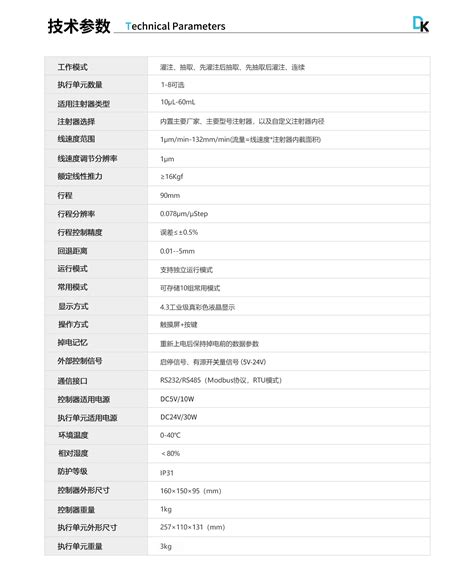 分体式注射泵spm 实验室微量注射泵 技术参数 价格 度科工业科技（上海）有限公司