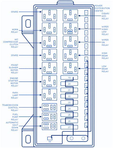 Grand Caravan Fuse Box Diagram