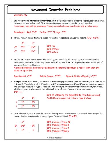 Complex Patterns Of Inheritance Worksheet