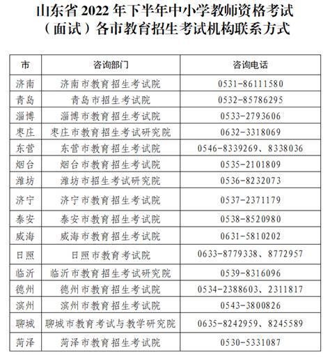 这项考试，今起打印准考证！考生检测考点