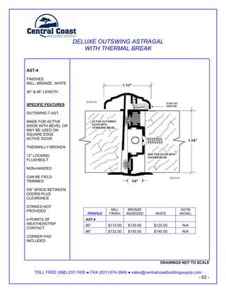 Astragals Pdf