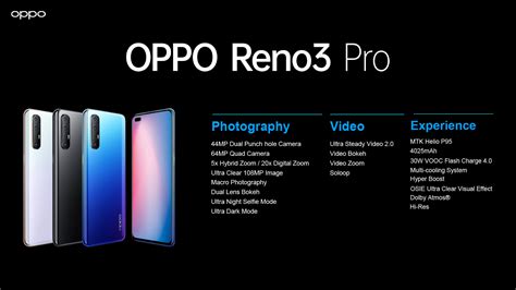 Papayatop On Twitter Opporeno Pro