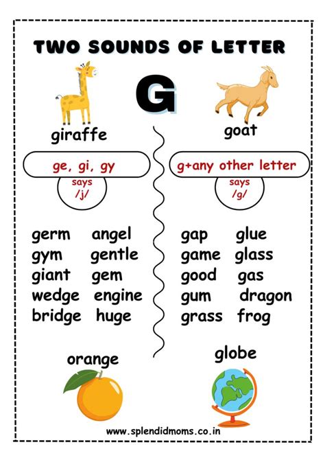 Two Sounds Of G Hard G Soft G Splendid Moms In 2024 Phonics Rules Phonics Words English