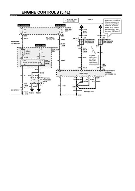 1999 Ford F 150 Wiring Diagrams