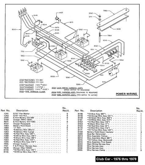 Volt Club Car Wiring Diagram