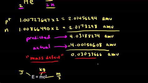 Best Equation For Mass Defect Enthalpy Diagram Exothermic Reaction