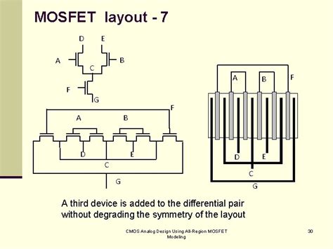 Cmos Analog Design Using Allregion Mosfet Modeling Chapter