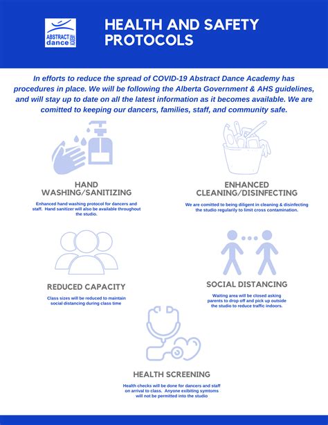 Health and Safety Protocol — Abstract Dance Academy