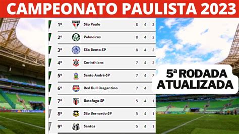 Tabela Campeonato Paulista Classifica O Do Campeonato Paulista