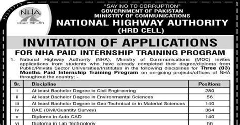 National Highway Authority NHA Internship Training Program 2022 For