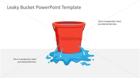 Presentation Of Leaky Bucket Strategy Slidemodel