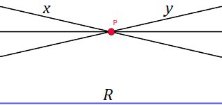 EUCLIDES Y EL QUINTO POSTULADO BIOGRAFÍA DE EUCLIDES LOS POSTULADOS