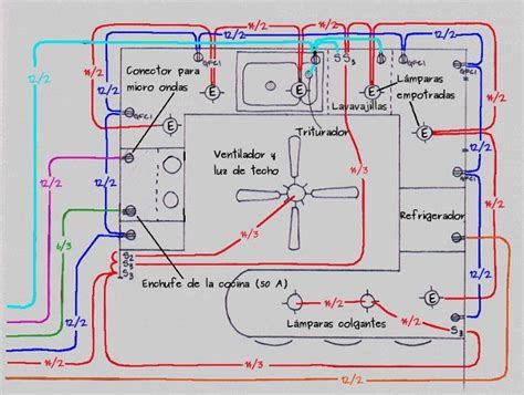 Diagrama Basico De Electricidad T Rminos El Ctricos Usados