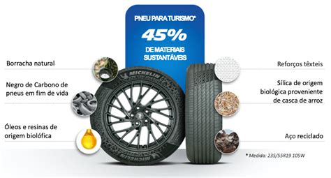 Michelin presenta dos neumáticos homologados para su utilización en