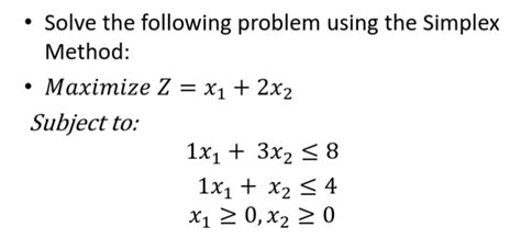 Solved Solve The Following Problem Using The Simplex Method Chegg