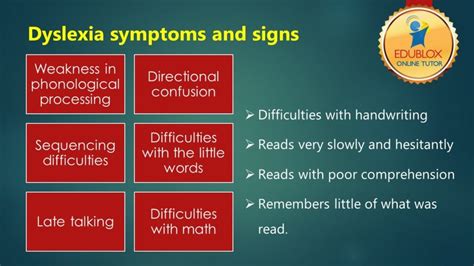 Dyslexia Symptoms And Signs How To Recognize Dyslexia Edublox Online