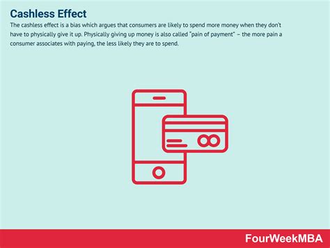Cashless Effect And Why It Matters In Business - FourWeekMBA